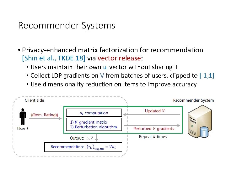 Recommender Systems • Privacy-enhanced matrix factorization for recommendation [Shin et al. , TKDE 18]