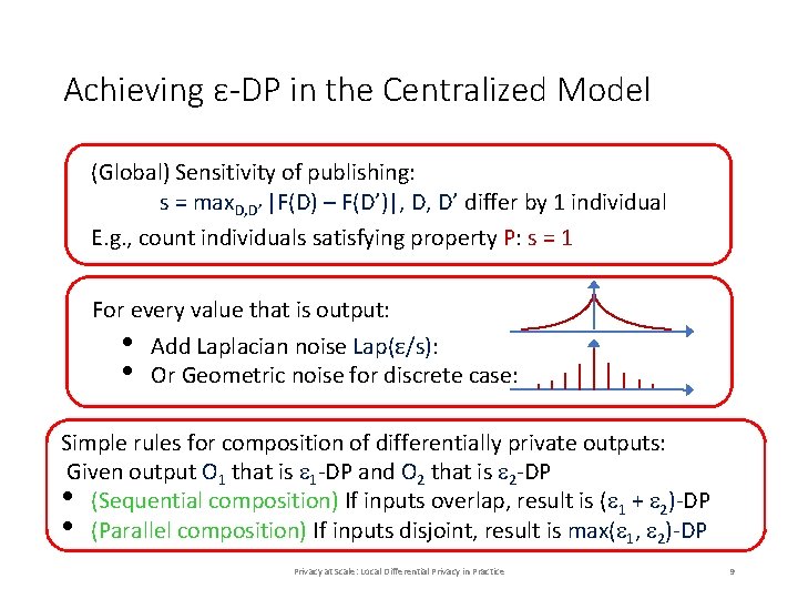 Achieving ε-DP in the Centralized Model (Global) Sensitivity of publishing: s = max. D, Achieving ε-DP in the Centralized Model (Global) Sensitivity of publishing: s = max. D,