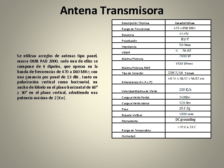 Antena Transmisora Descripción Técnica Características Rango de Frecuencias Ganancia Polarización Impedancia Se utilizan arreglos