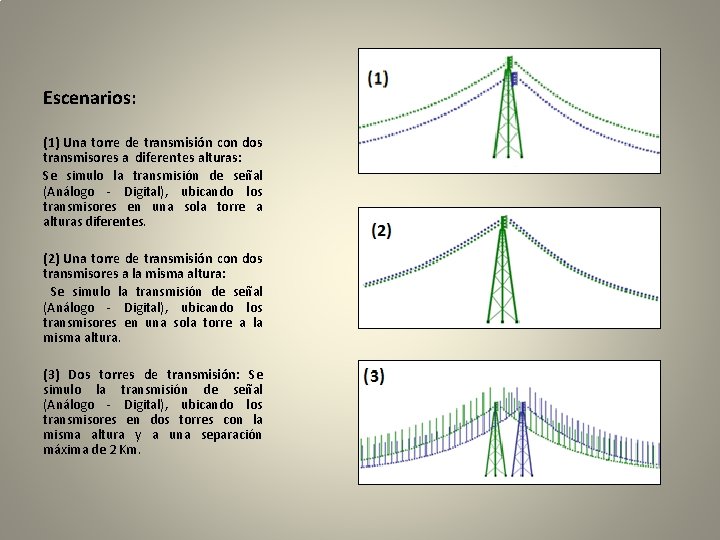 Escenarios: (1) Una torre de transmisión con dos transmisores a diferentes alturas: Se simulo