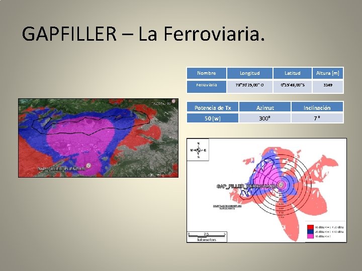 GAPFILLER – La Ferroviaria. Nombre Longitud Latitud Altura [m] Ferroviaria 78° 30'25, 00'' O