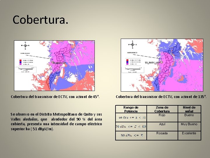 Cobertura. Cobertura del transmisor de ECTV, con azimut de 45°. Se observo en el