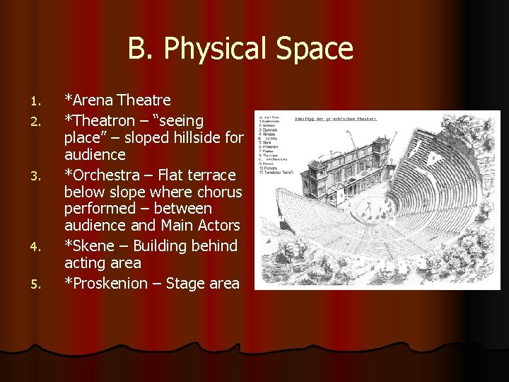 B. Physical Space 1. 2. 3. 4. 5. *Arena Theatre *Theatron – “seeing place”