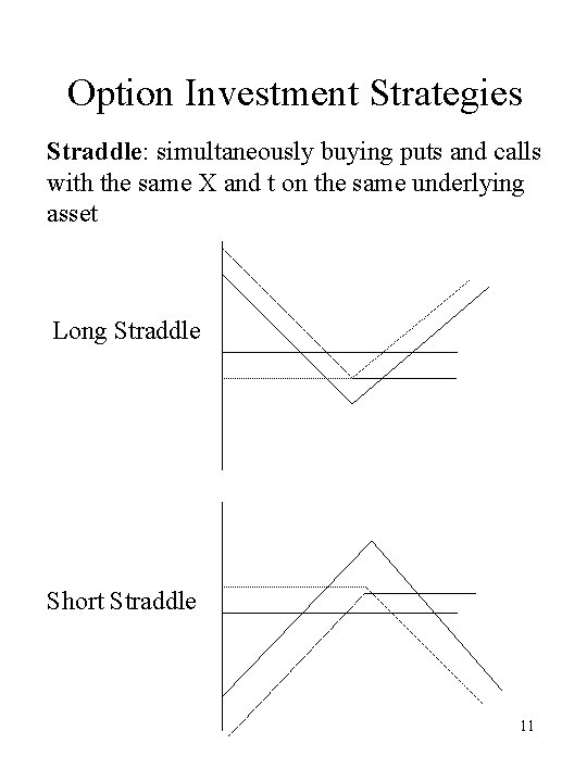 Option Investment Strategies Straddle: simultaneously buying puts and calls with the same X and