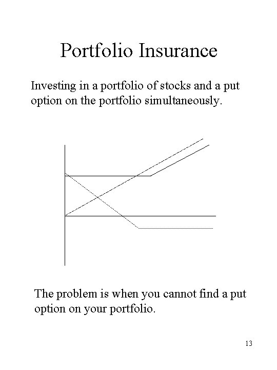 Portfolio Insurance Investing in a portfolio of stocks and a put option on the