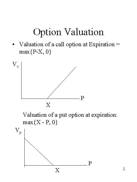 Option Valuation • Valuation of a call option at Expiration = max{P-X, 0} Vc