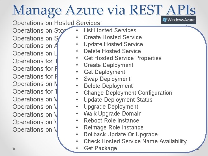 Manage Azure via REST APIs Operations on Hosted Services • List Hosted Services Operations