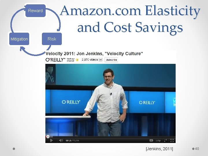 Amazon. com Elasticity and Cost Savings Reward Mitigation Risk [Jenkins, 2011] 40 