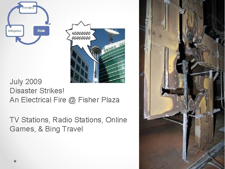 Reward Mitigation Risk July 2009 Disaster Strikes! An Electrical Fire @ Fisher Plaza TV