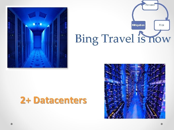 Reward Mitigation Risk Bing Travel is now 2+ Datacenters 