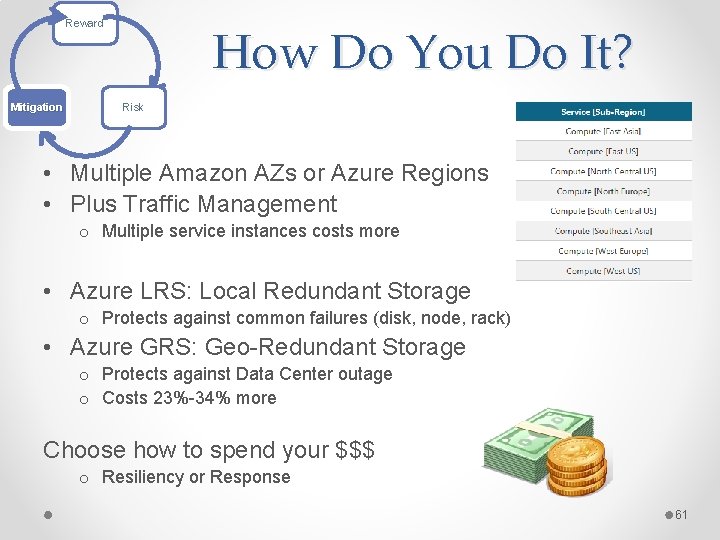 Reward Mitigation How Do You Do It? Risk • Multiple Amazon AZs or Azure