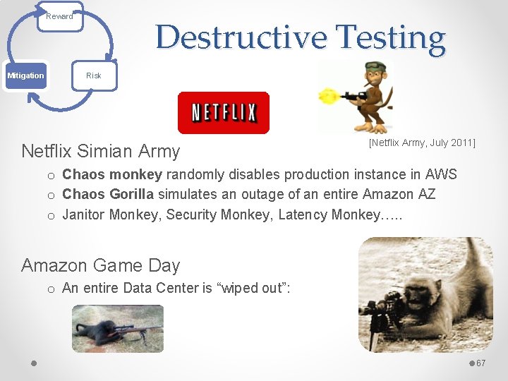 Reward Mitigation Destructive Testing Risk Netflix Simian Army [Netflix Army, July 2011] o Chaos