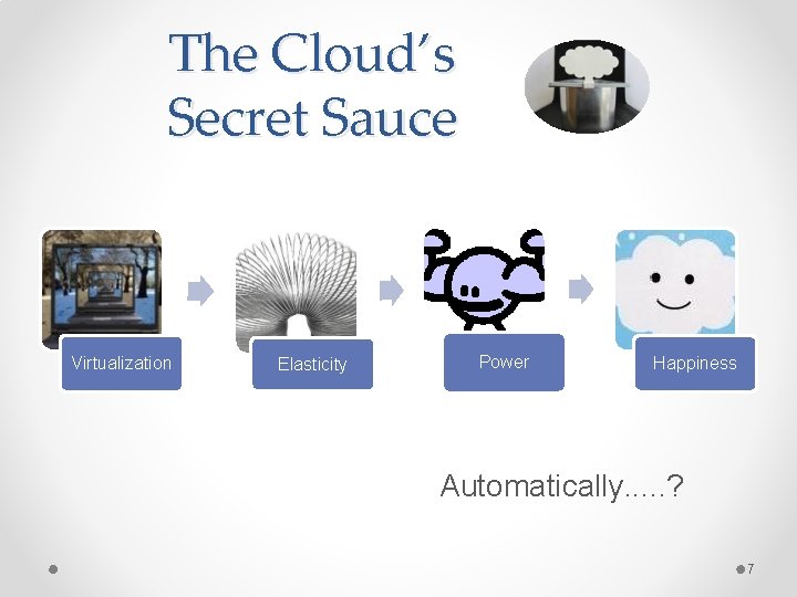 The Cloud’s Secret Sauce Virtualization Elasticity Power Happiness Automatically. . . ? 7 