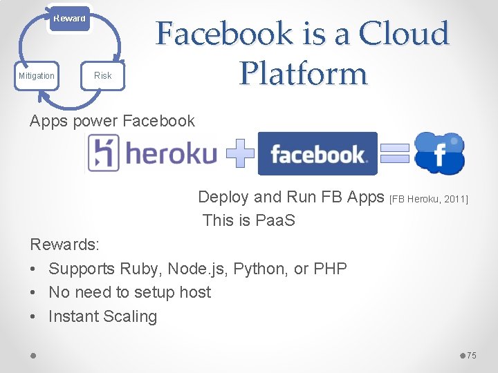 Reward Mitigation Risk Facebook is a Cloud Platform Apps power Facebook Deploy and Run