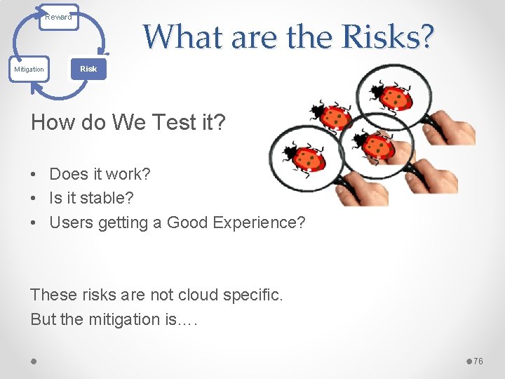 What are the Risks? Reward Mitigation Risk How do We Test it? • Does