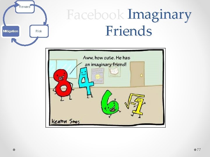 Reward Mitigation Risk Facebook Imaginary Friends 77 