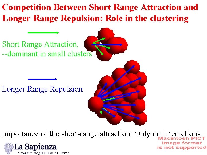 Competition Between Short Range Attraction and Longer Range Repulsion: Role in the clustering Short