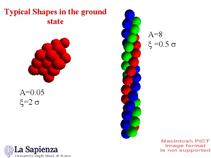 Typical Shapes in the ground state A=8 x =0. 5 s A=0. 05 x=2