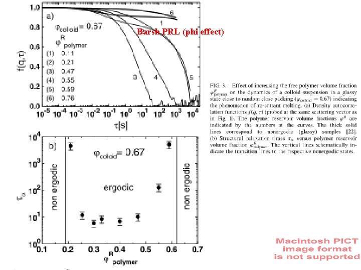 Barsh PRL (phi effect) 