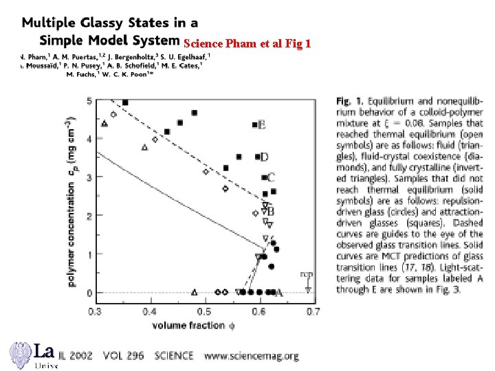 Science Pham et al Fig 1 