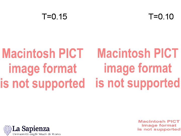 T=0. 15 T=0. 10 