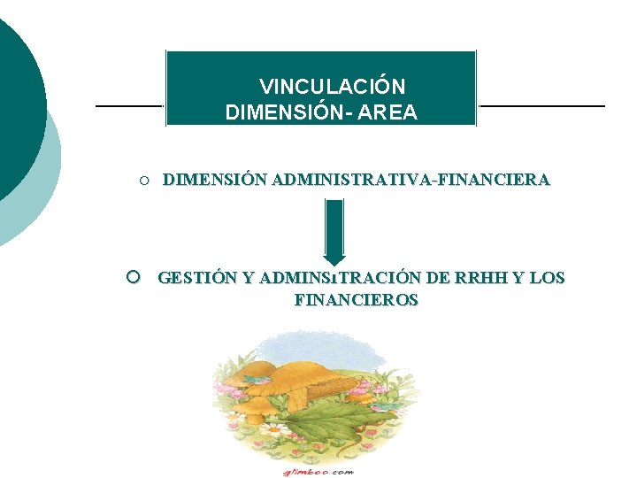 VINCULACIÓN DIMENSIÓN- AREA ¡ DIMENSIÓN ADMINISTRATIVA-FINANCIERA ¡ GESTIÓN Y ADMINSITRACIÓN DE RRHH Y LOS
