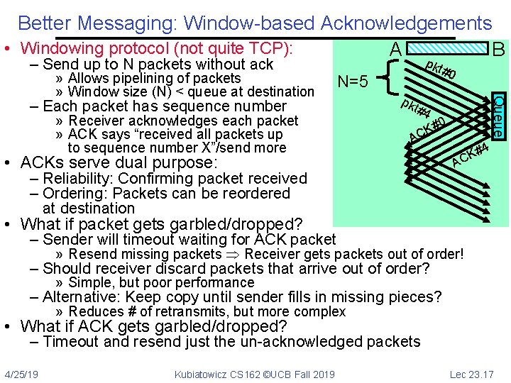 Better Messaging: Window-based Acknowledgements • Windowing protocol (not quite TCP): A B – Send