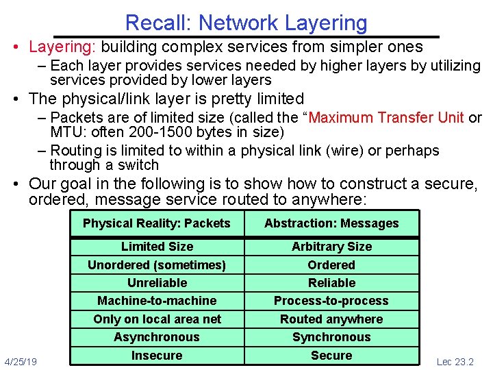 Recall: Network Layering • Layering: building complex services from simpler ones – Each layer