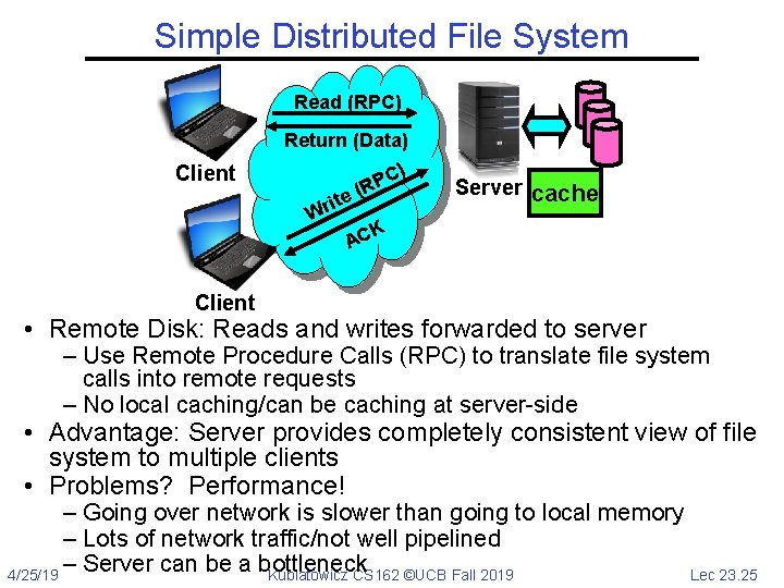 Simple Distributed File System Read (RPC) Client Return (Data) C) P (R e t