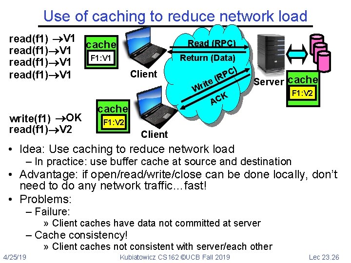 ! Use of caching to reduce network load read(f 1) V 1 cache read(f