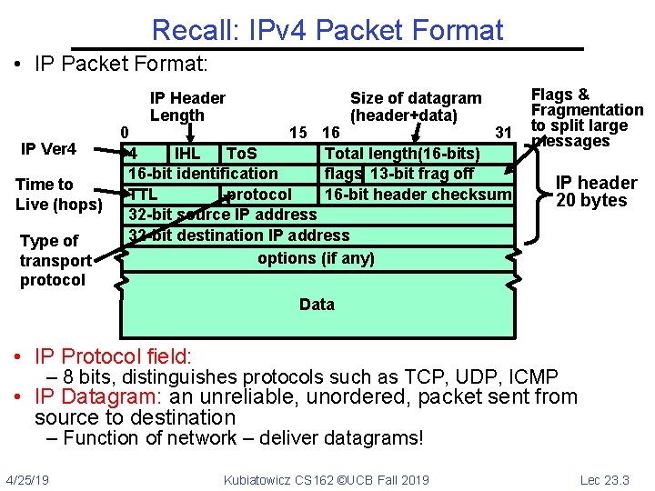 Recall: IPv 4 Packet Format • IP Packet Format: IP Header Length IP Ver