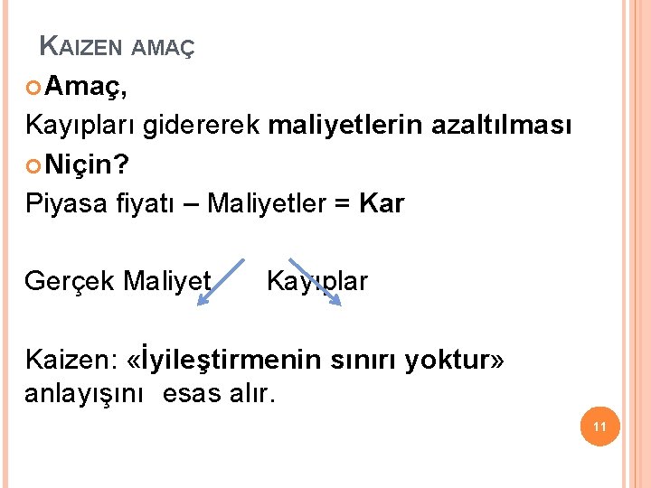 KAIZEN AMAÇ Amaç, Kayıpları gidererek maliyetlerin azaltılması Niçin? Piyasa fiyatı – Maliyetler = Kar KAIZEN AMAÇ Amaç, Kayıpları gidererek maliyetlerin azaltılması Niçin? Piyasa fiyatı – Maliyetler = Kar