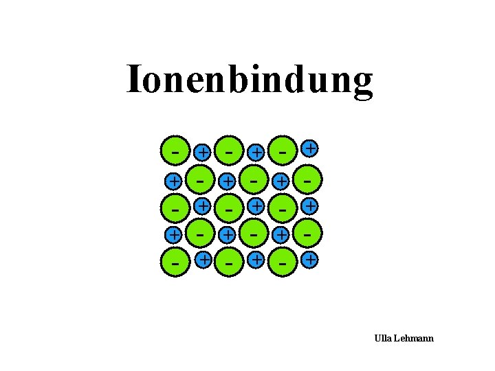 Ionenbindung - + - + - + - - + - + Ulla Lehmann