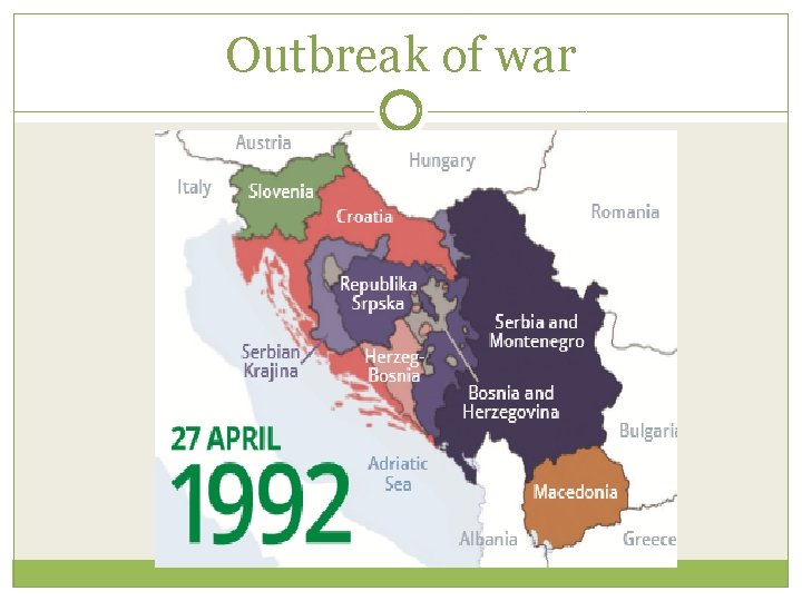 Outbreak of war Outbreak of war
