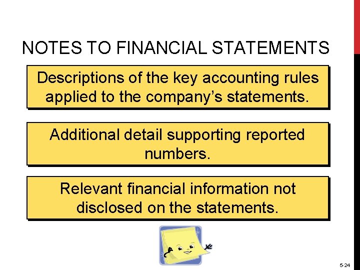 NOTES TO FINANCIAL STATEMENTS Descriptions of the key accounting rules applied to the company’s