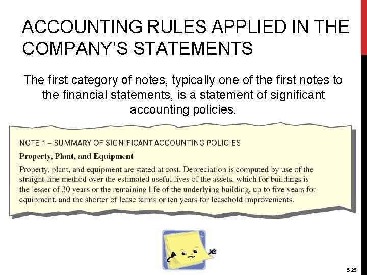 ACCOUNTING RULES APPLIED IN THE COMPANY’S STATEMENTS The first category of notes, typically one