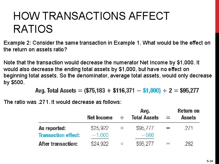 HOW TRANSACTIONS AFFECT RATIOS Example 2: Consider the same transaction in Example 1. What