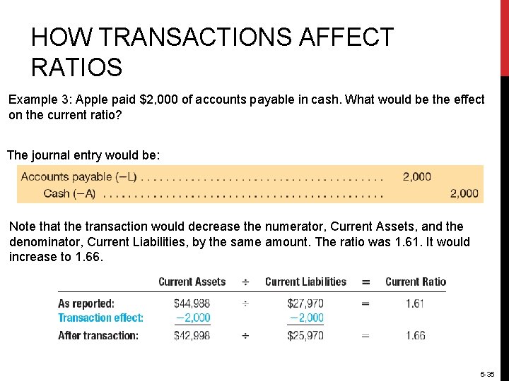 HOW TRANSACTIONS AFFECT RATIOS Example 3: Apple paid $2, 000 of accounts payable in