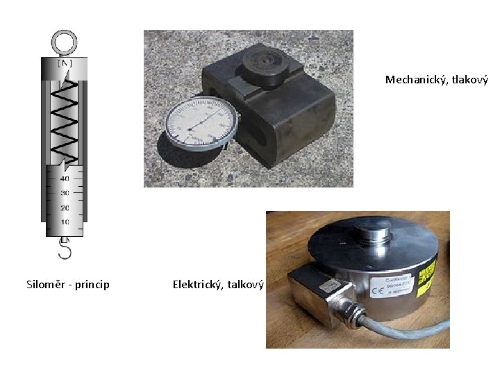 Mechanický, tlakový Siloměr - princip Elektrický, talkový 