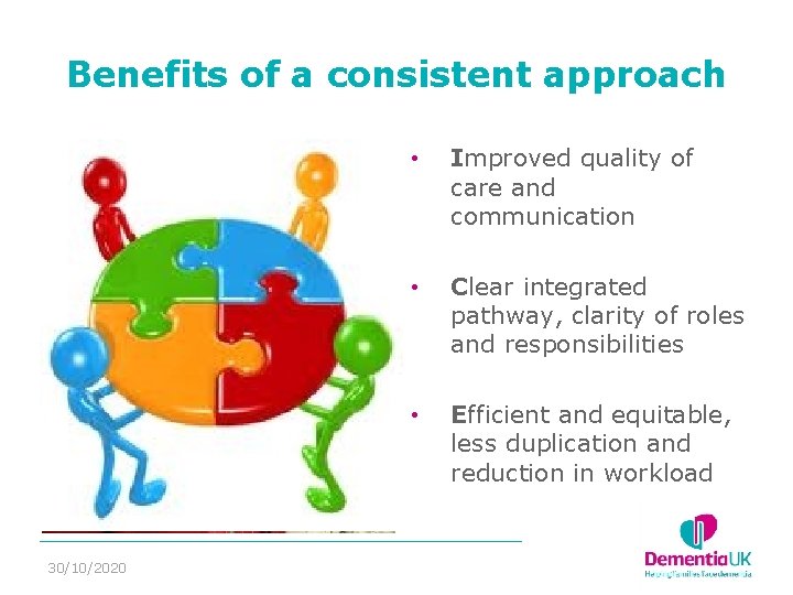 Benefits of a consistent approach 30/10/2020 • Improved quality of care and communication •