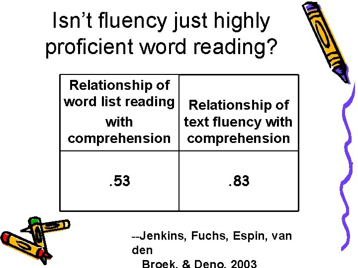 Isn’t fluency just highly proficient word reading? Relationship of word list reading Relationship of