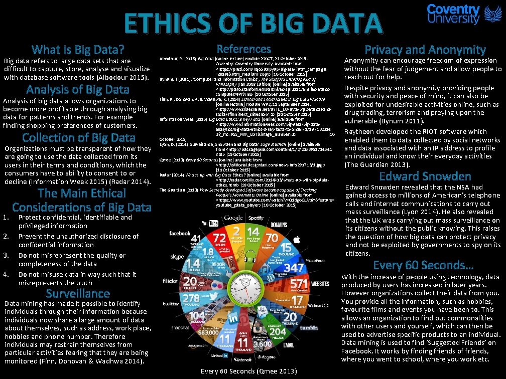 ETHICS OF BIG DATA What is Big Data? Big data refers to large data
