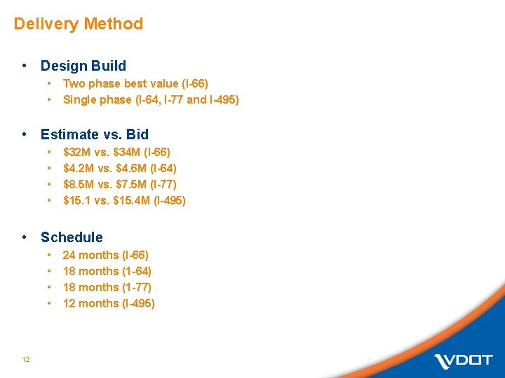 Delivery Method • Design Build • • Two phase best value (I-66) Single phase