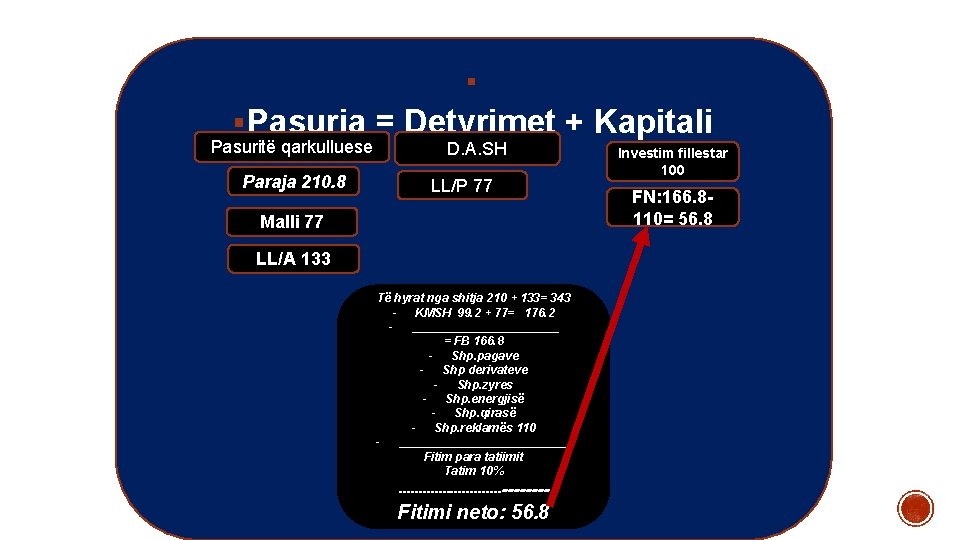 § § Pasuria = Detyrimet + Kapitali Pasuritë qarkulluese Paraja 210. 8 D. A.