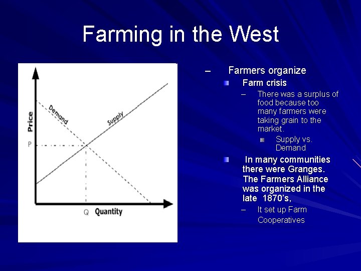 Farming in the West – Farmers organize Farm crisis – There was a surplus