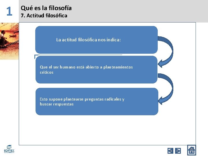 1 Qué es la filosofía 7. Actitud filosófica La actitud filosófica nos indica: Que