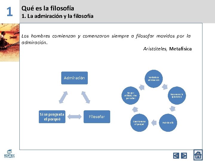 1 Qué es la filosofía 1. La admiración y la filosofía Los hombres comienzan