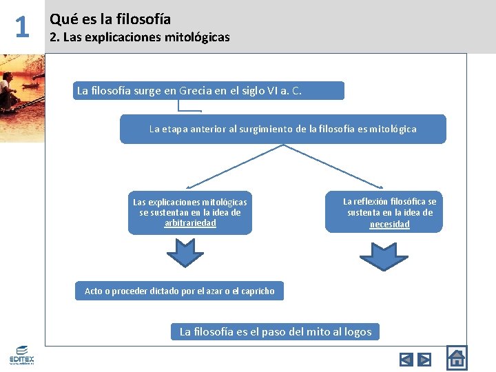 1 Qué es la filosofía 2. Las explicaciones mitológicas La filosofía surge en Grecia