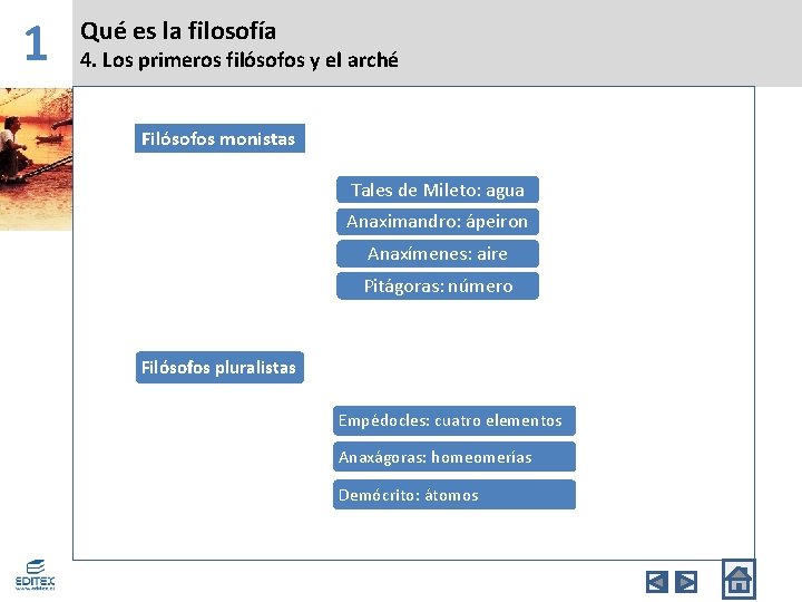 1 Qué es la filosofía 4. Los primeros filósofos y el arché Filósofos monistas