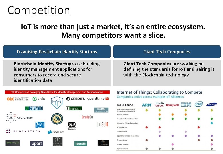 Competition Io. T is more than just a market, it’s an entire ecosystem. Many